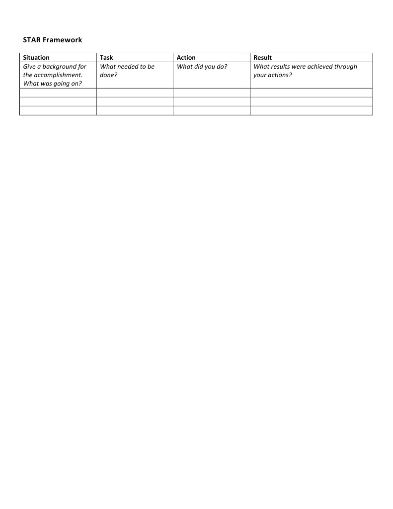 STAR Framework | PDF