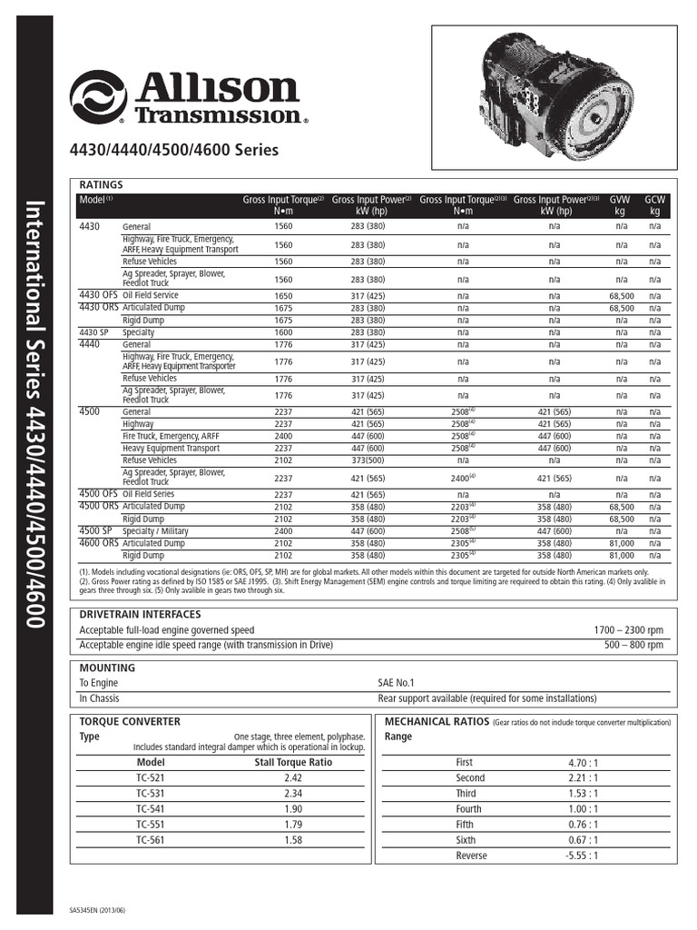 Int4500 1 | PDF