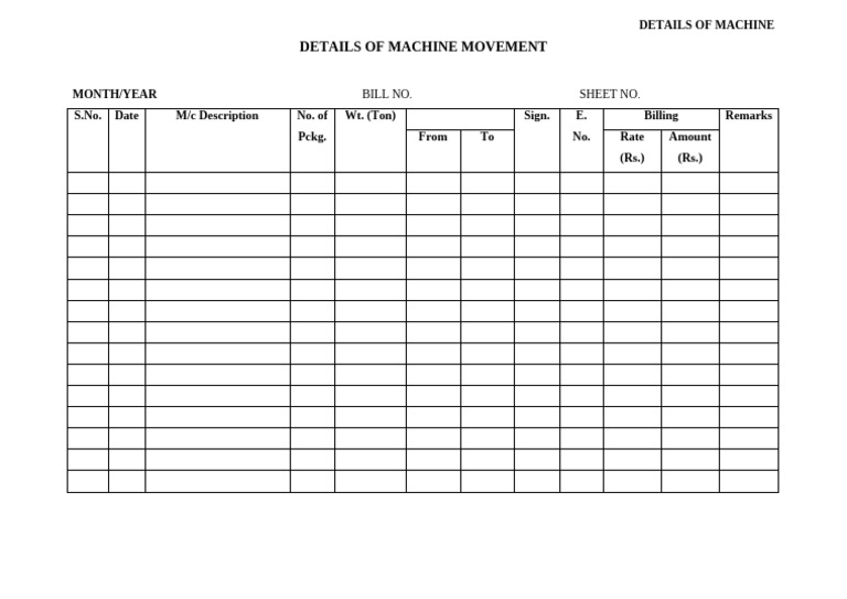 Details of Machine | PDF