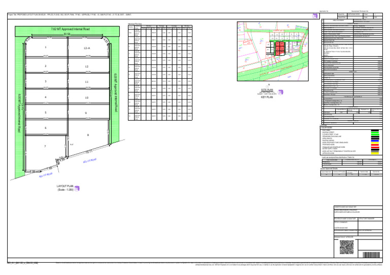 Development Plan - Sub Plot | PDF