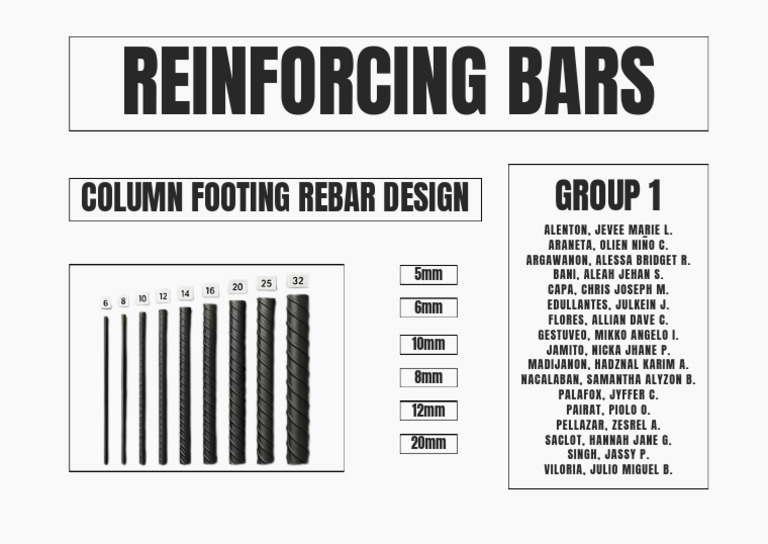 Steel Bars | PDF