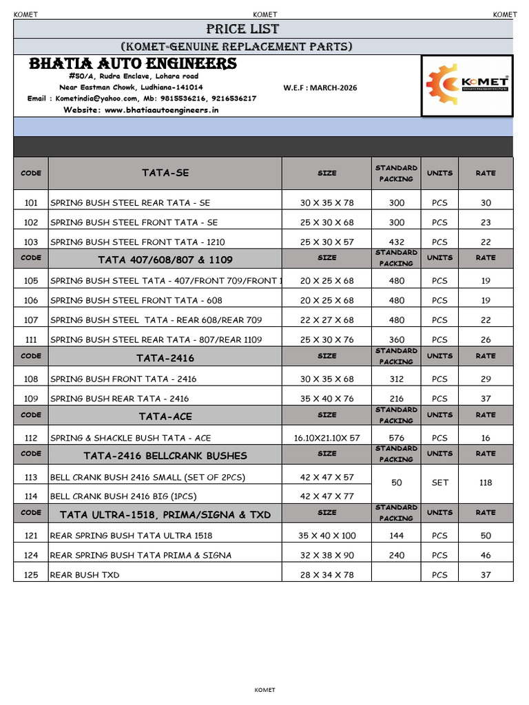 Dealer Price List - March 2026 | PDF | Motor Vehicle | Land Vehicles