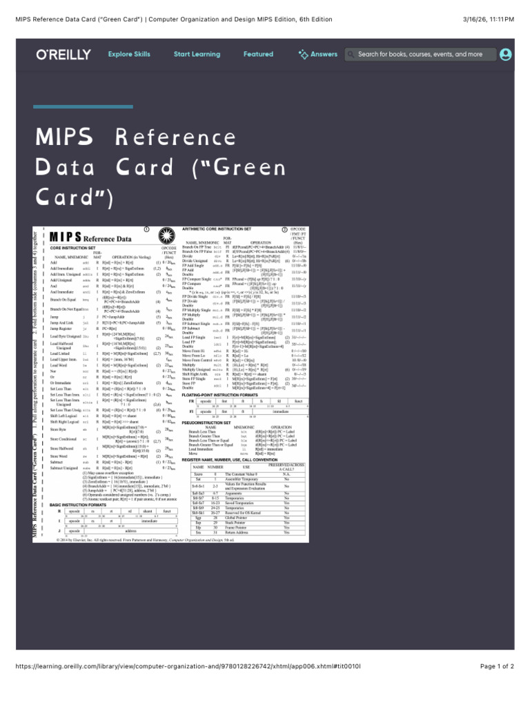 MIPS Reference Data Card (