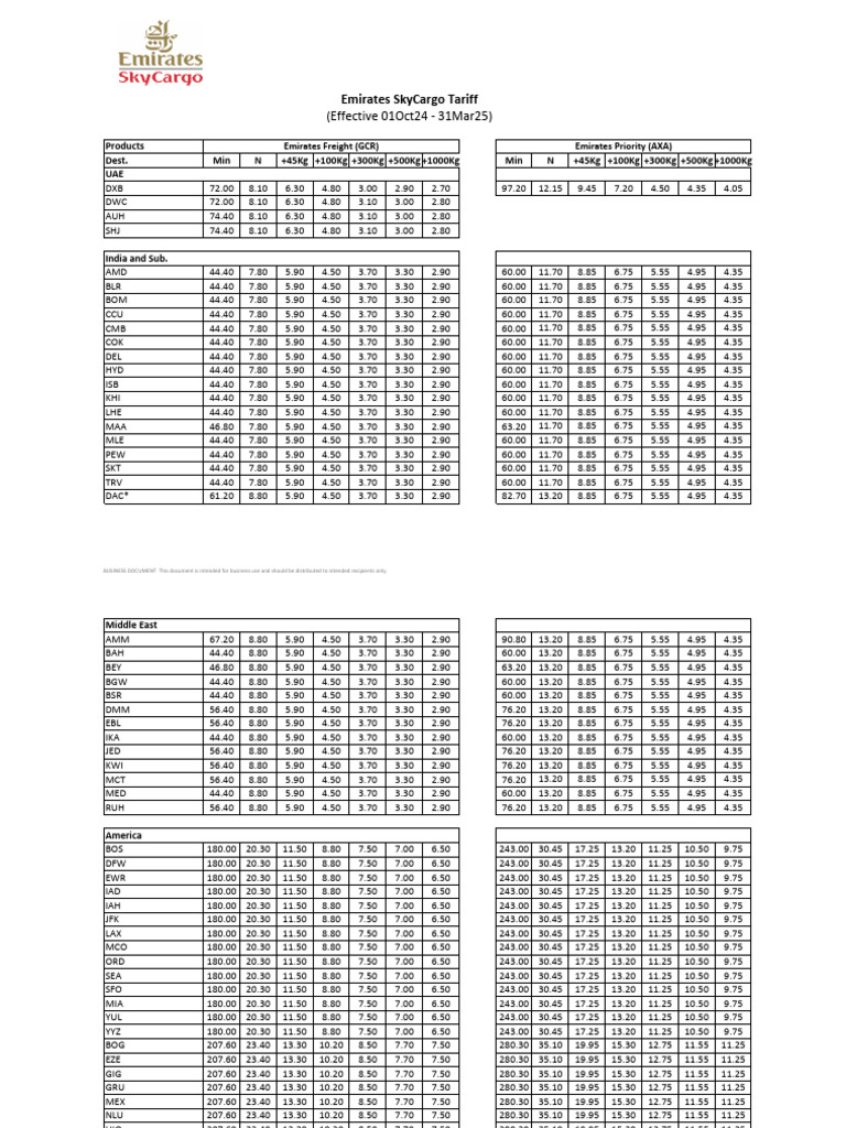 Winter 2024 Tariff (01oct24 31mar25) GCR | PDF | Services (Economics)