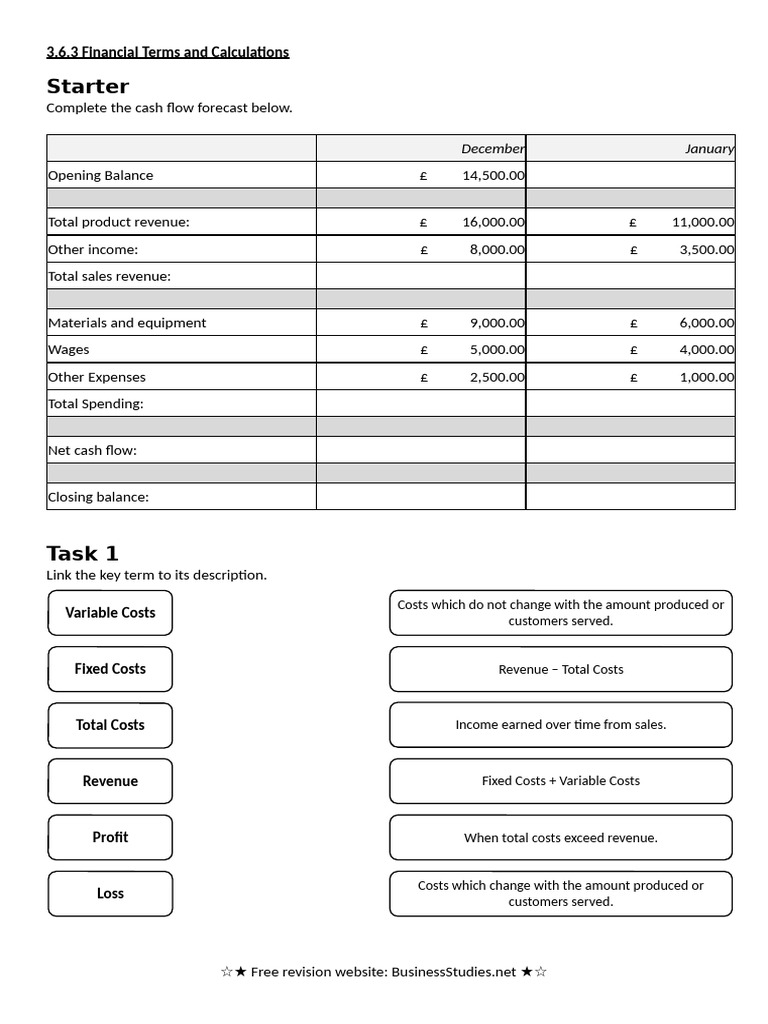 3 6 3a-Worksheet | PDF