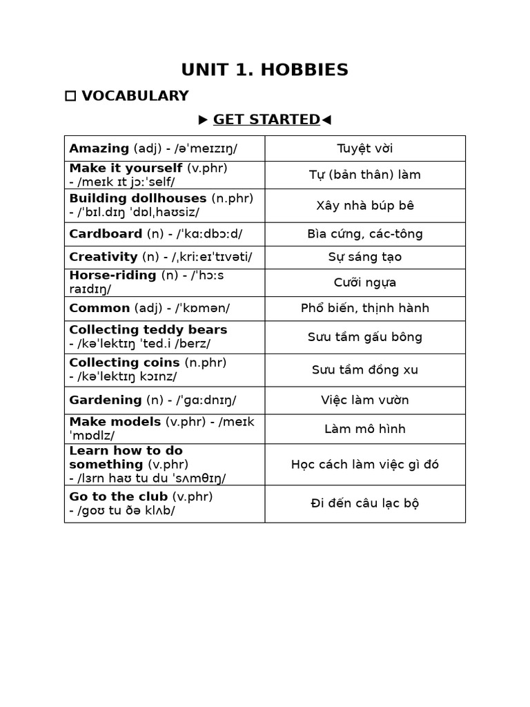 Unit 1 - Global Success 7 | PDF