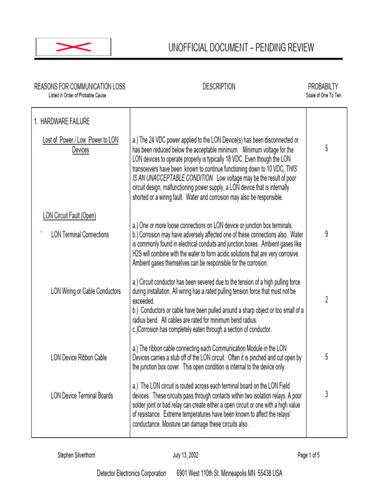 LON Communication Manual Ver1 | PDF | Electrical Wiring | Electrical ...