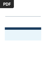 ACEM Exam Dates and Applications 2025 | PDF