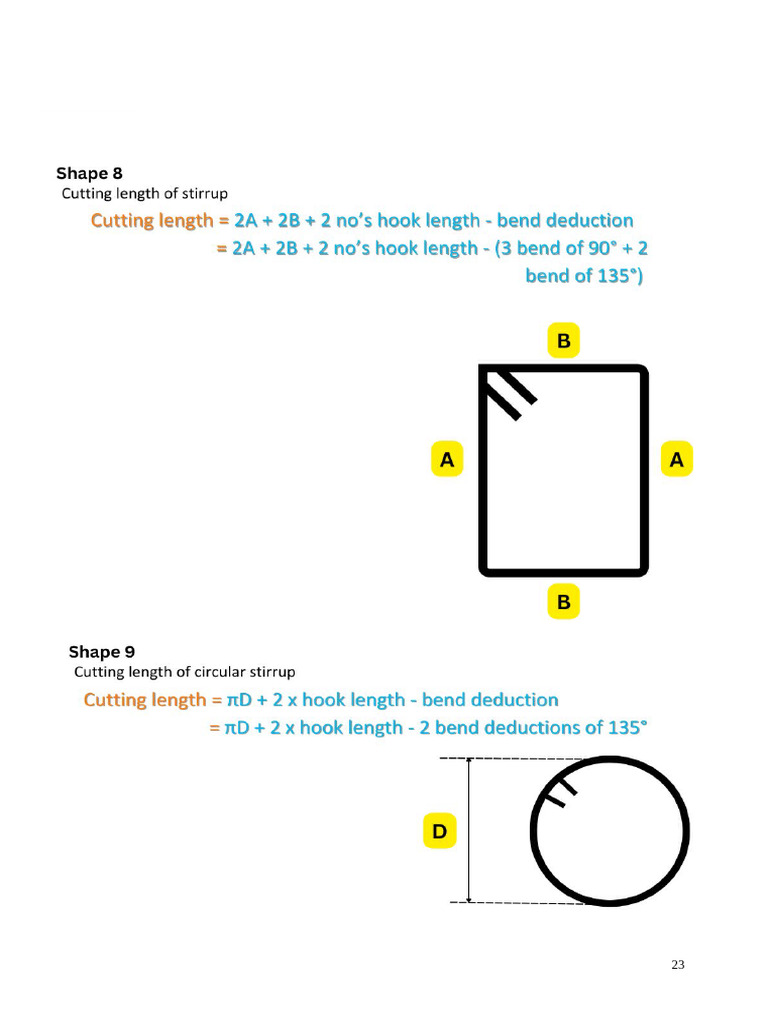 Cutting Length Calculation | PDF