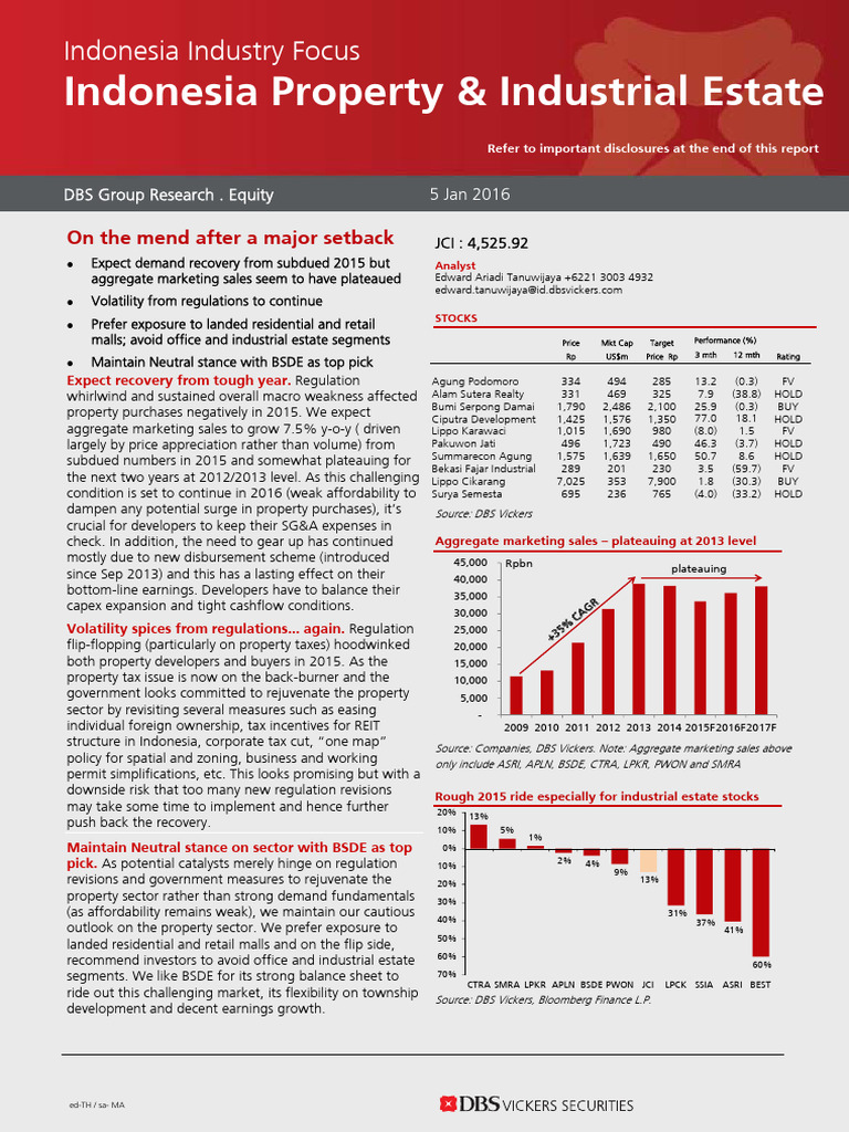 REITS Indonesia - DBS Report | PDF | Taxes | Mortgages