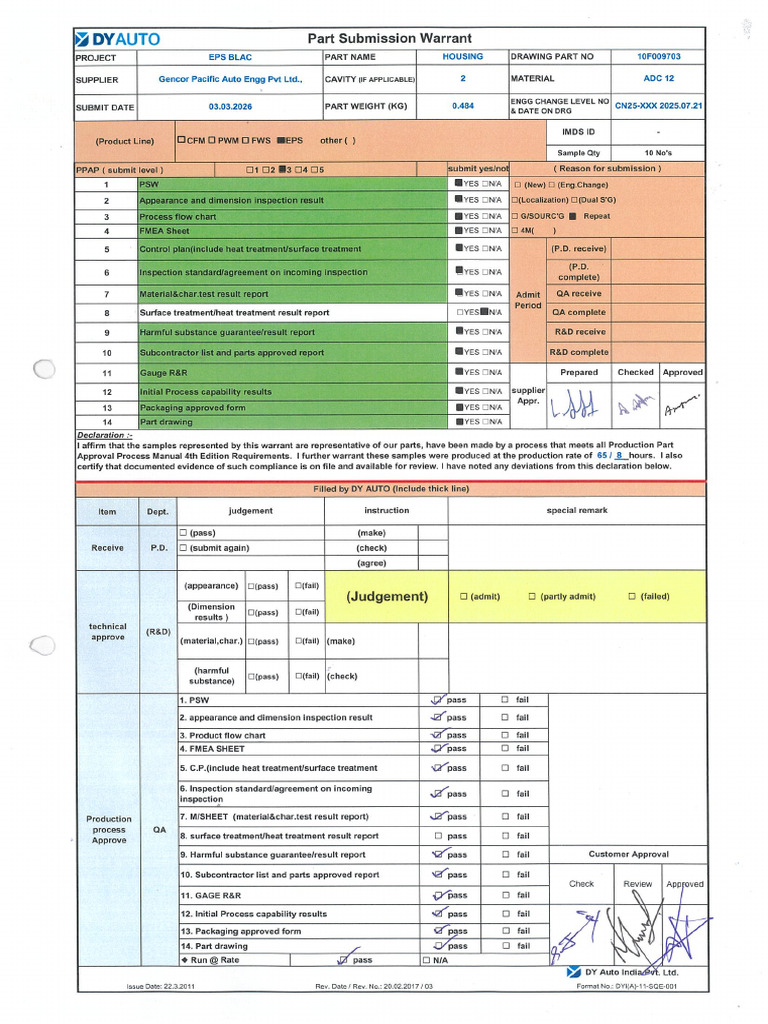 W601 Housing (16-Mar-2026) | PDF
