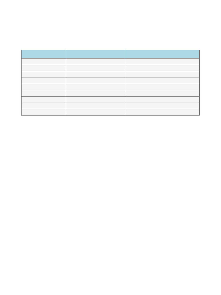 CoffeeBreakGerman Lesson1 Notes | PDF