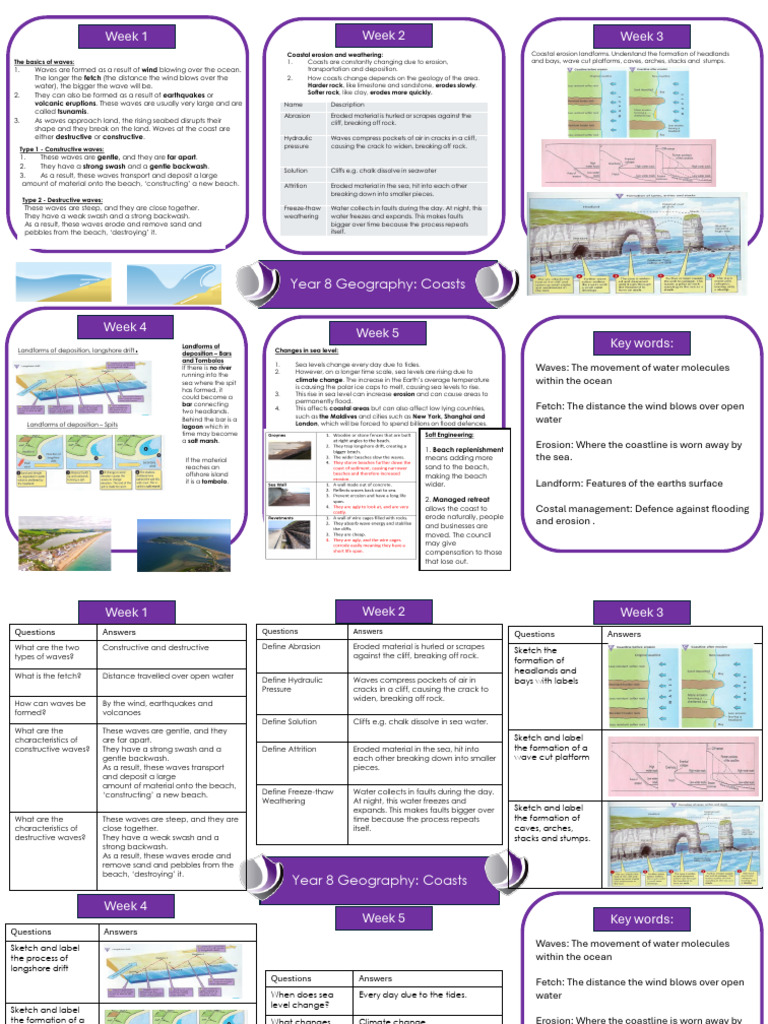 Geography Coast.336930717 | PDF | Coast | Shoal