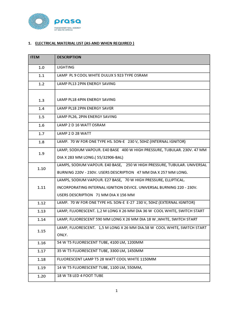 Electrical Material List | PDF
