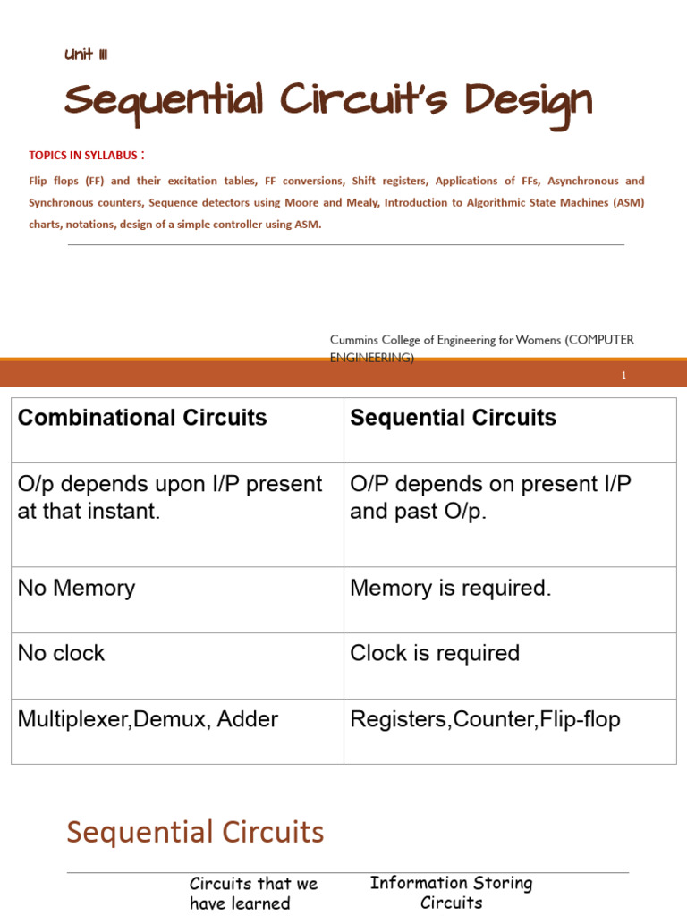 Unit-III Sequential Logic Design | PDF | Computer Engineering | Digital ...