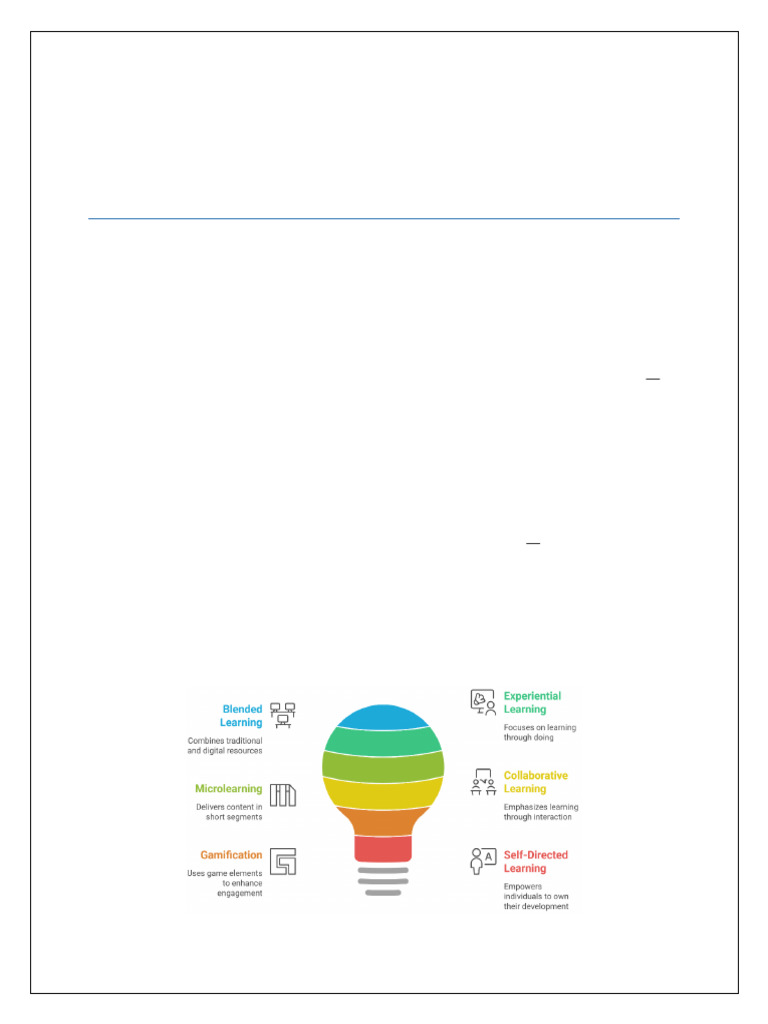 New Learning Approaches | PDF | Learning | Leadership