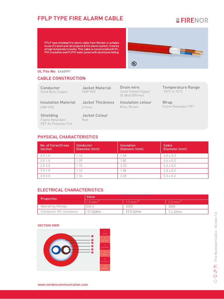Datasheet 473 FPLP Type Fire Alarm Cable | PDF | Electrical Conductor ...