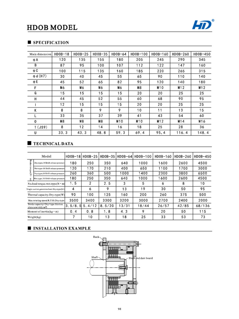 126 | PDF