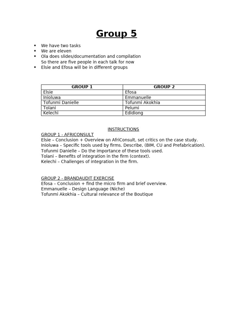 Group 5 Archipreneurship | PDF