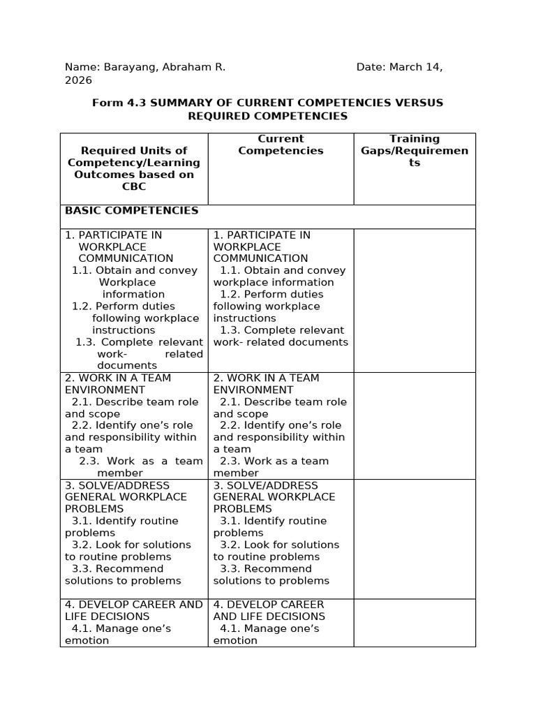 Form 4.3 SUMMARY OF CURRENT COMPETENCIES VERSUS REQUIRED COMPETENCIES ...