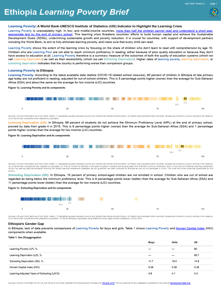Ethiopia Learning Poverty Brief | PDF | Reading Comprehension | Poverty