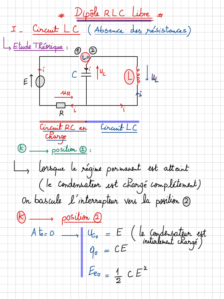 Dipole RLC (Cours - Partie 2) | PDF | Électrotechnique | Électricité