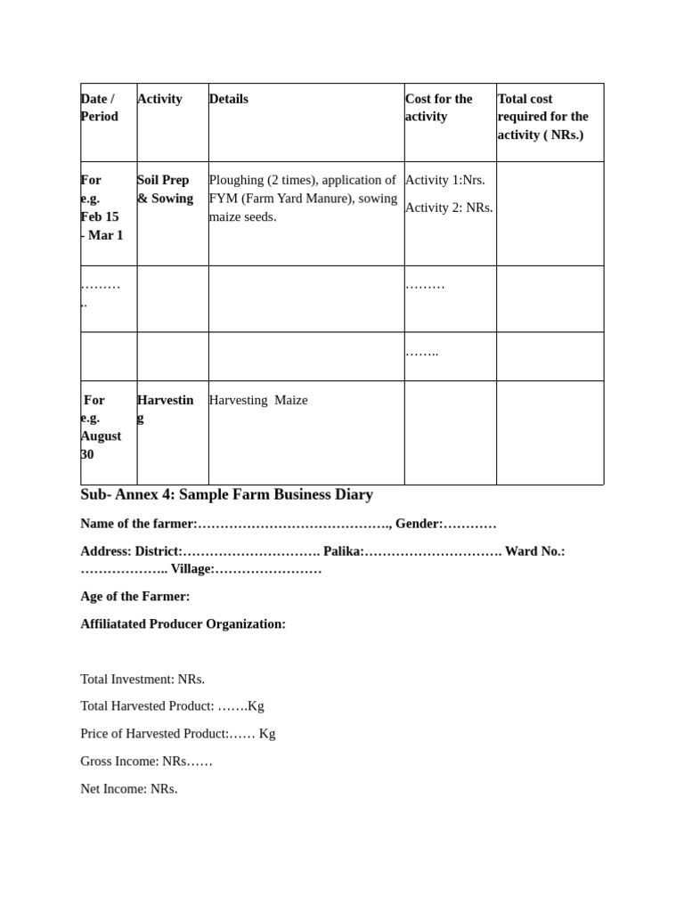 Sample Farm Business Diary | PDF | Agroecology | Sustainable Agriculture