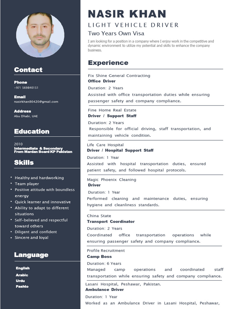 Nasir CV & All Documents | PDF | Pakistan