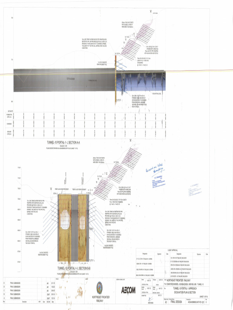 Double Corrosion Protection (DCP) | PDF | Building Engineering | Civil ...