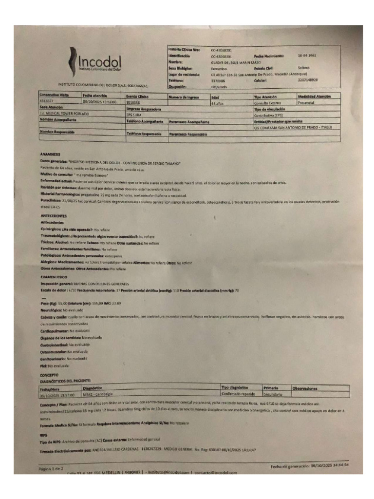 Incodol Compressed | PDF