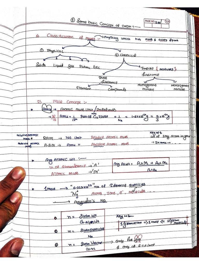 Chem Short Notes | PDF