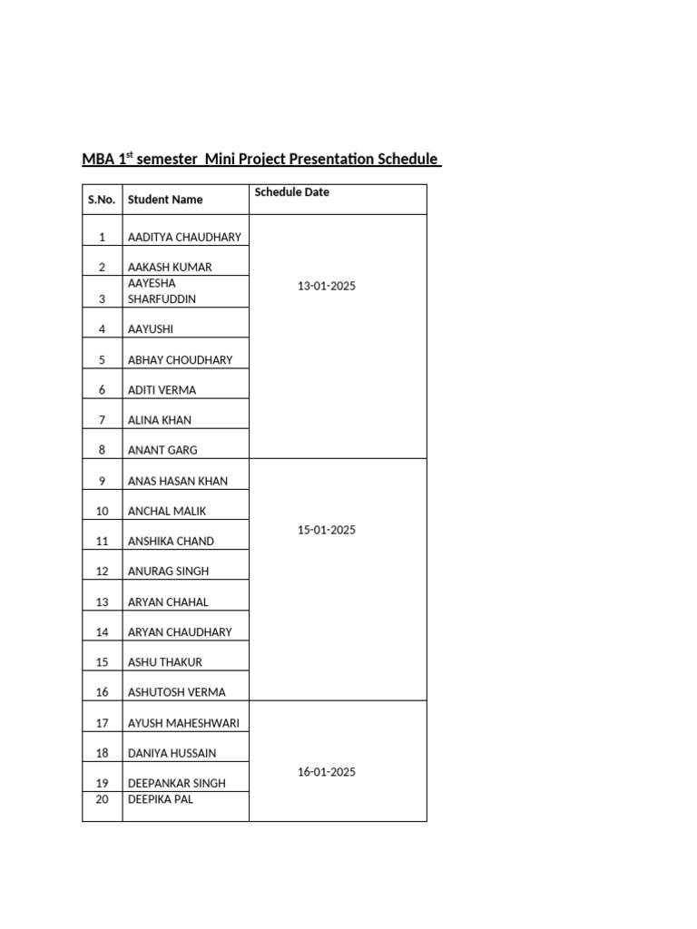 Schedule 1 | PDF