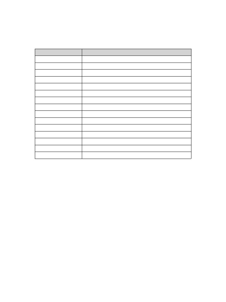 Programming Languages Chart | PDF