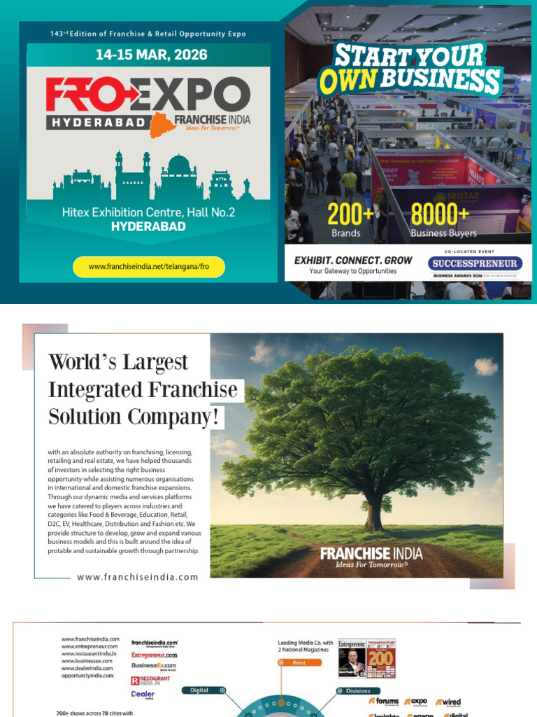 HYD 2026 Without Price | PDF | Franchising | Brand