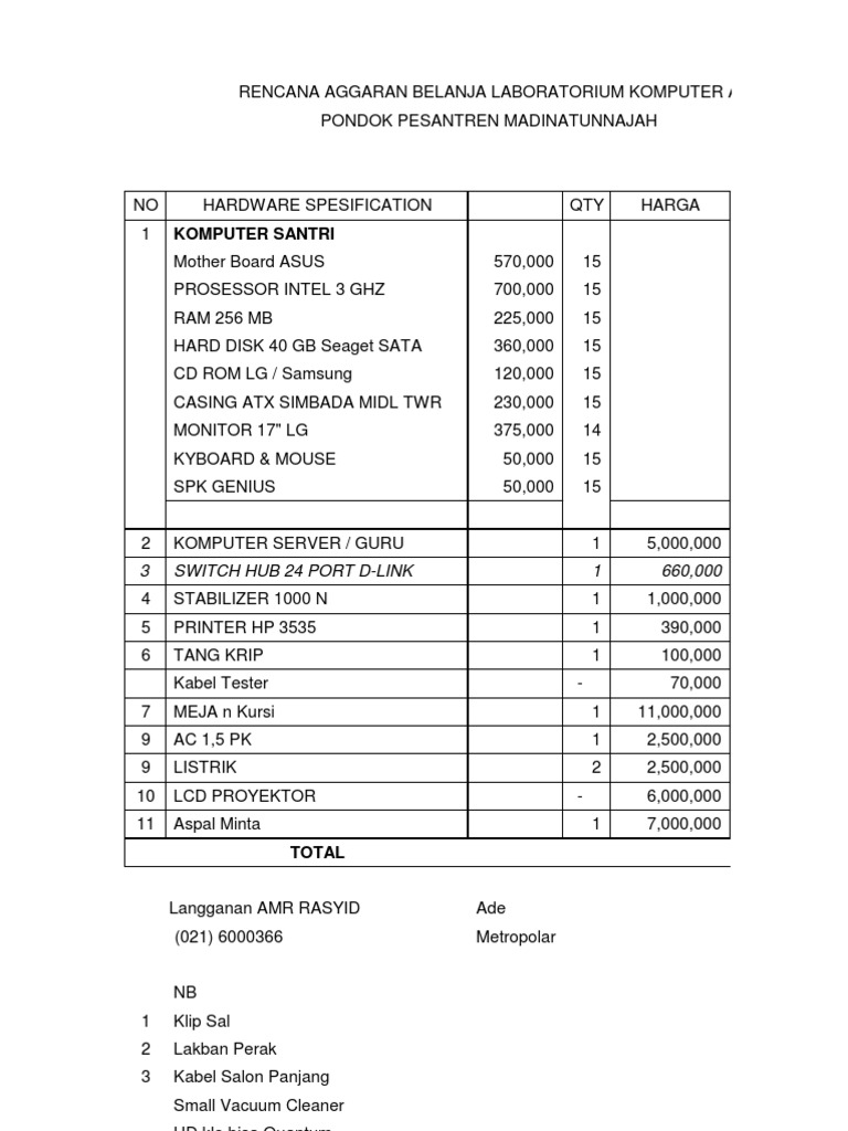 Rab. Lab Komputer Ma Mn