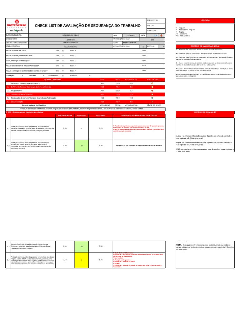 FORM - SST 001 - Checklist Segurança Do Trabalho - PENHA - JUNHO 2025 | PDF
