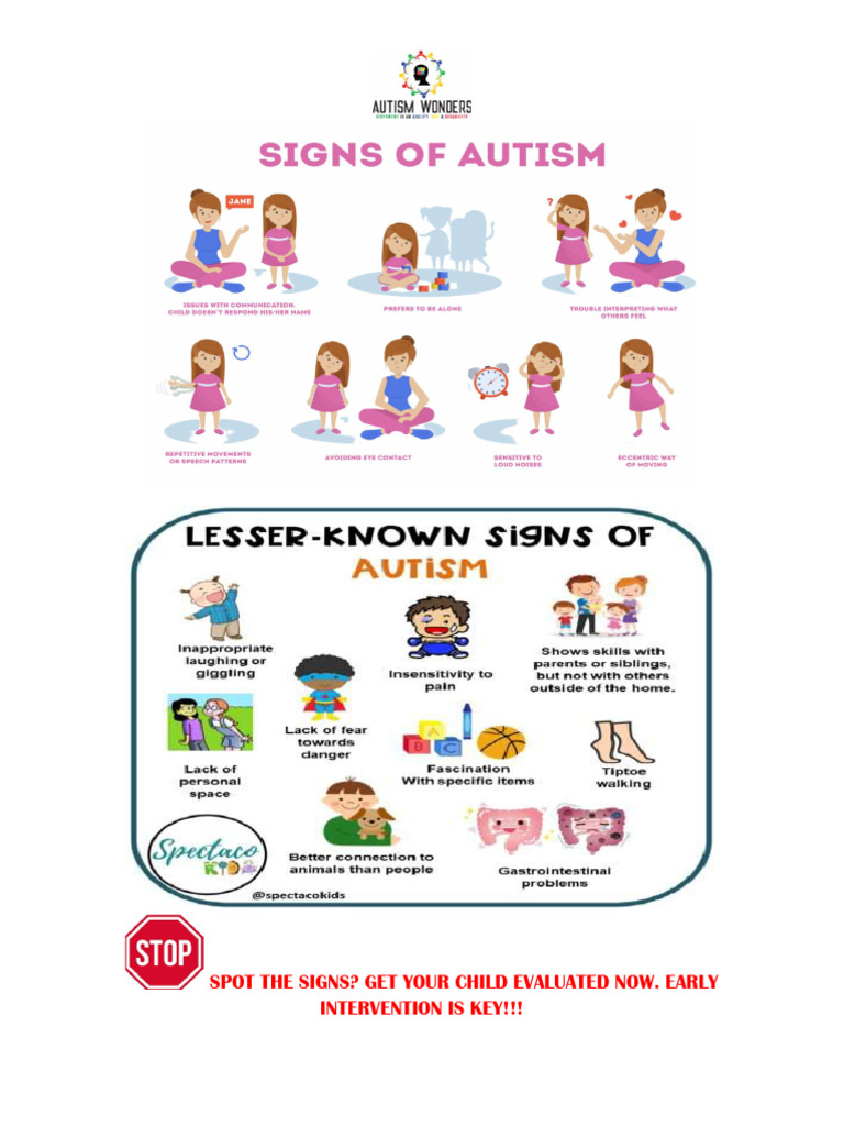 Signs of Autism ENGLISH | PDF