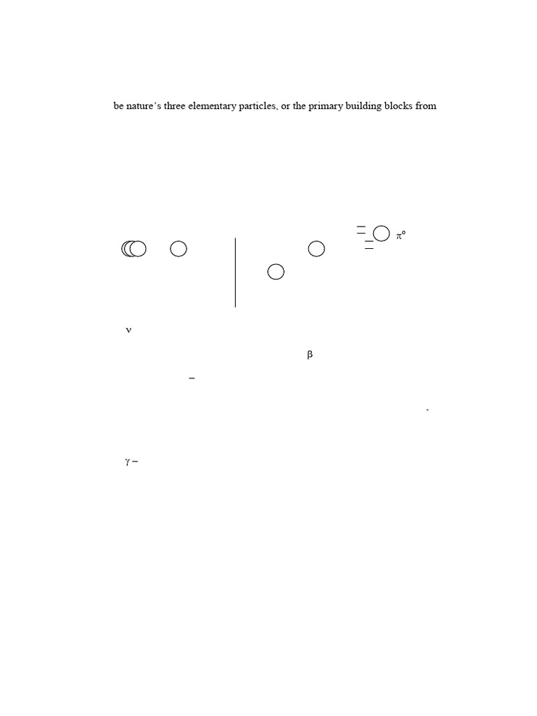Elementary Particles - Unit1 | PDF | Elementary Particle | Quark