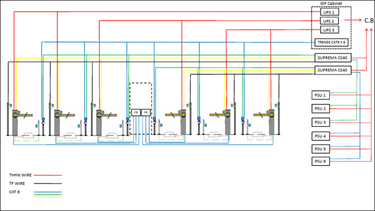 Parking System SLD | PDF