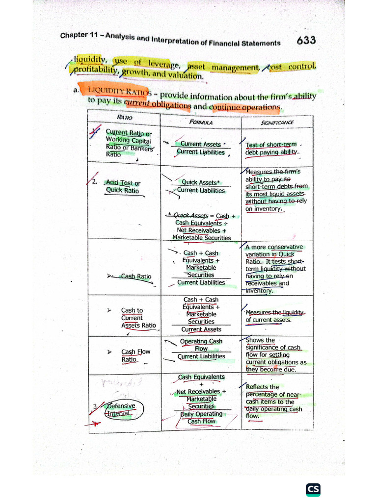 Ratio Analysis Formula | PDF