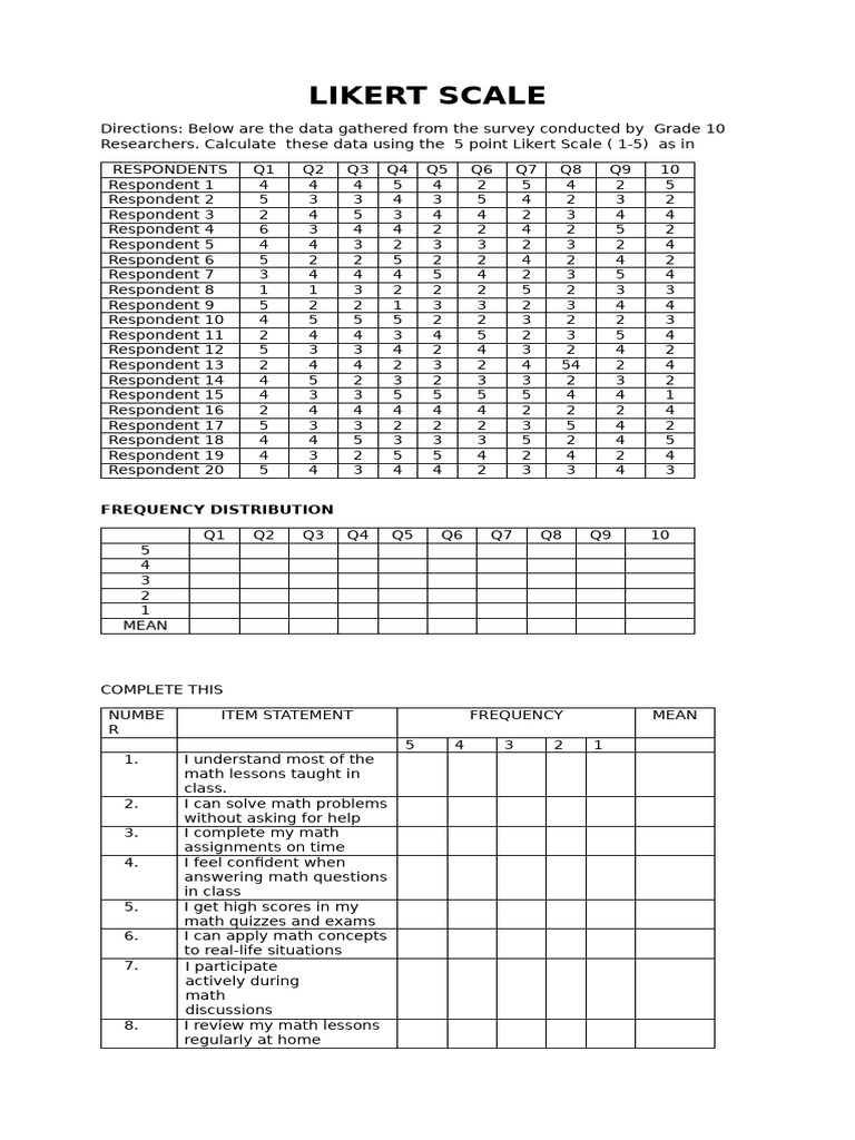 Likert Scale | PDF | Mathematics | Chess Theory