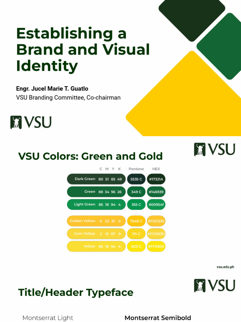 Branding | PDF
