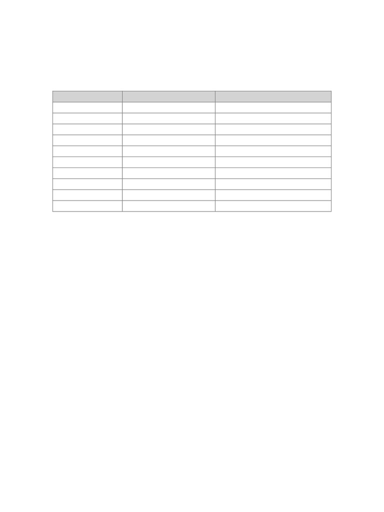 DSA FN An Exam Mapping Table | PDF