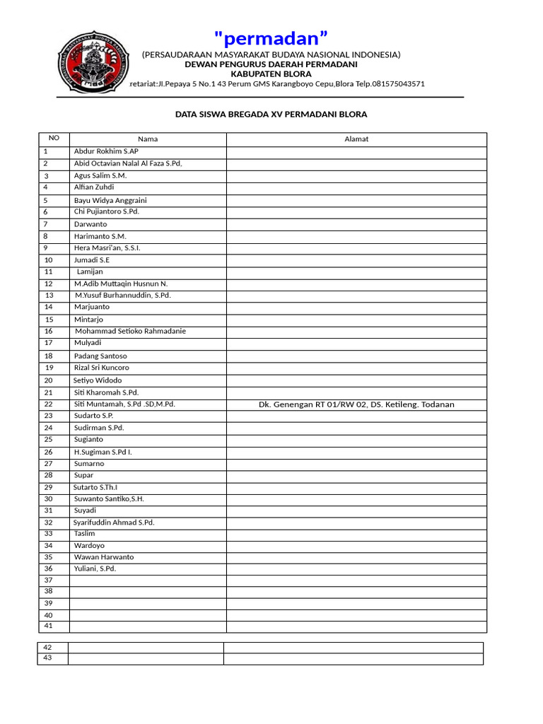 Form Data Siswa Kelas Kunduran | PDF