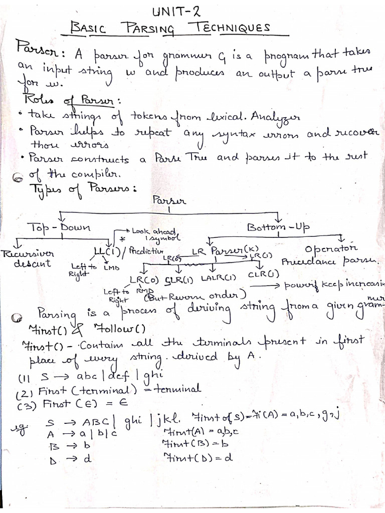 Unit 2 Notes | PDF