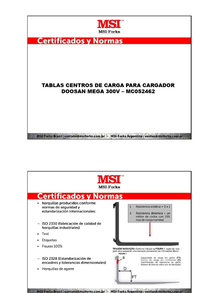 Tabla Centros de Cargas 210x60x2245 | PDF