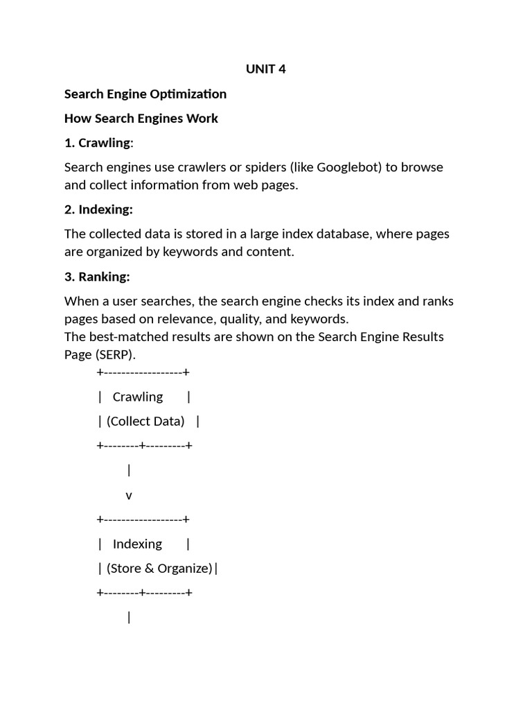 Unit 4 Digital Marketing | PDF | Search Engine Optimization | Search ...