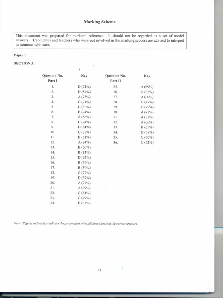 2012 Chem Dse Answer | PDF