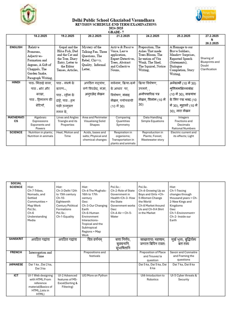 Revisiting Schedule - Grade 7 | PDF | Linguistics | Syntax