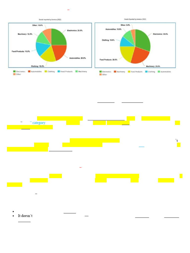Pie Chart Comparative | PDF